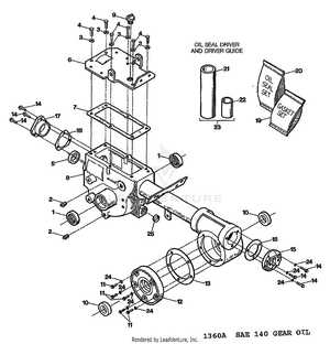 troy bilt junior tiller parts diagram