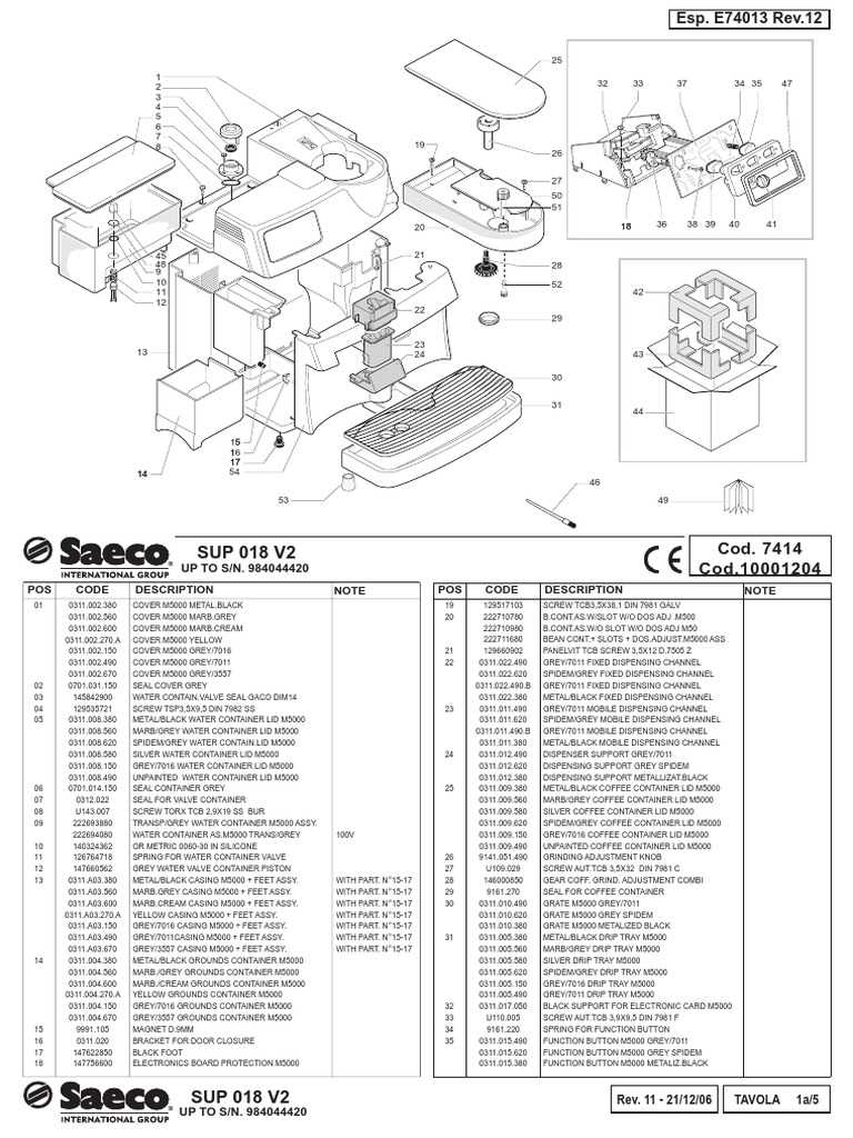 saeco magic deluxe parts diagram