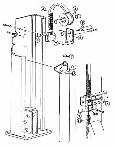 rotary lift parts diagram