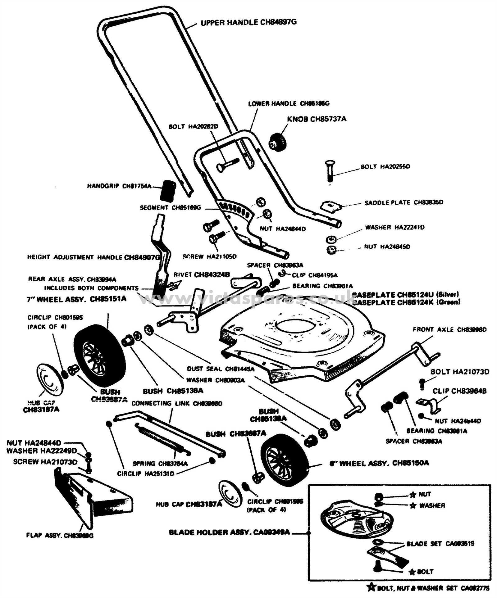 push mower yard machine lawn mower parts diagram