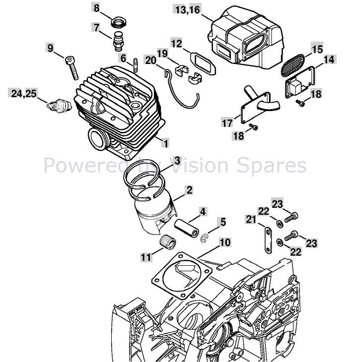 stihl re 88 parts diagram