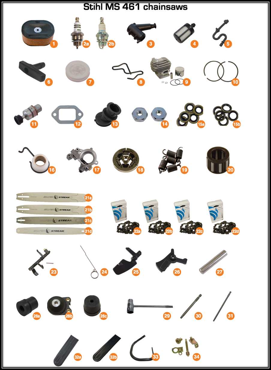 stihl 461 parts diagram